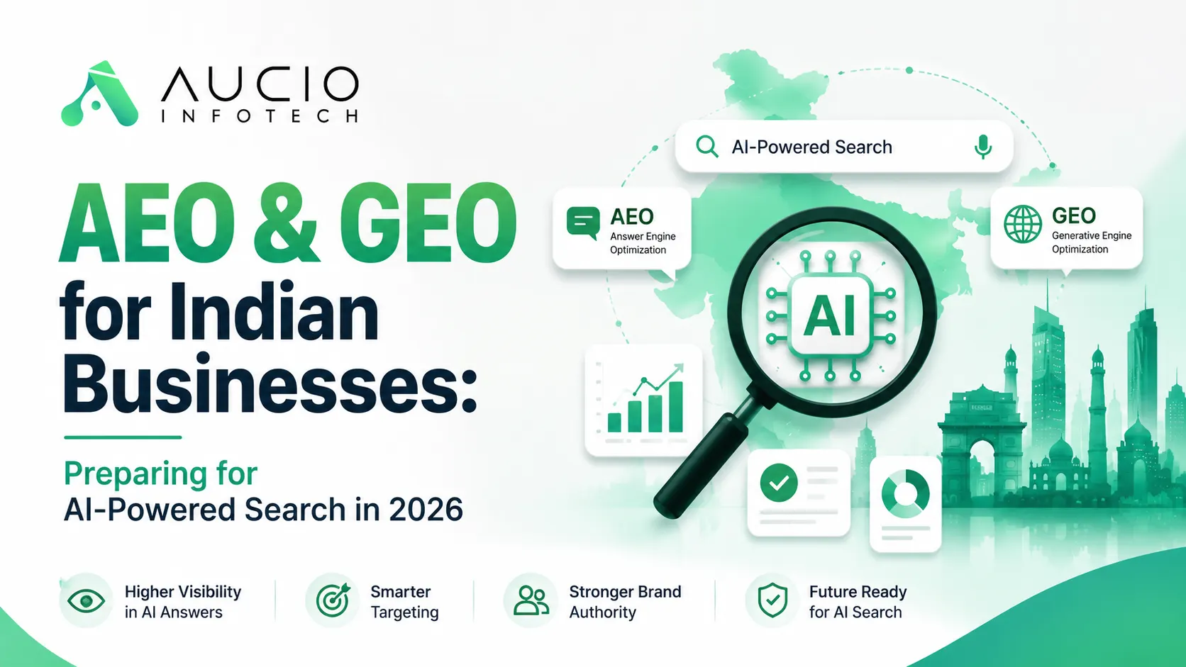 AEO and GEO optimization for Indian businesses preparing for AI-powered search in 2026 — answer engine and generative search optimization guide by Aucio Infotech, Jaipur