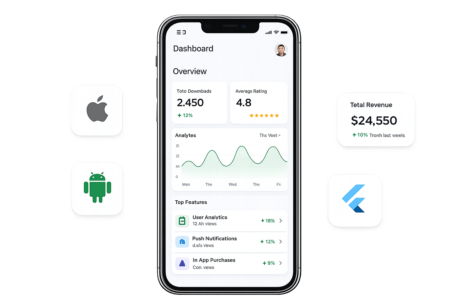Mobile app development dashboard mockup on a smartphone